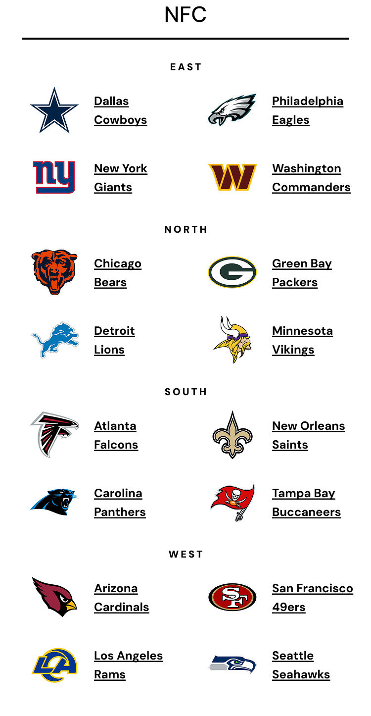 Rep your NFL Team: NFC
