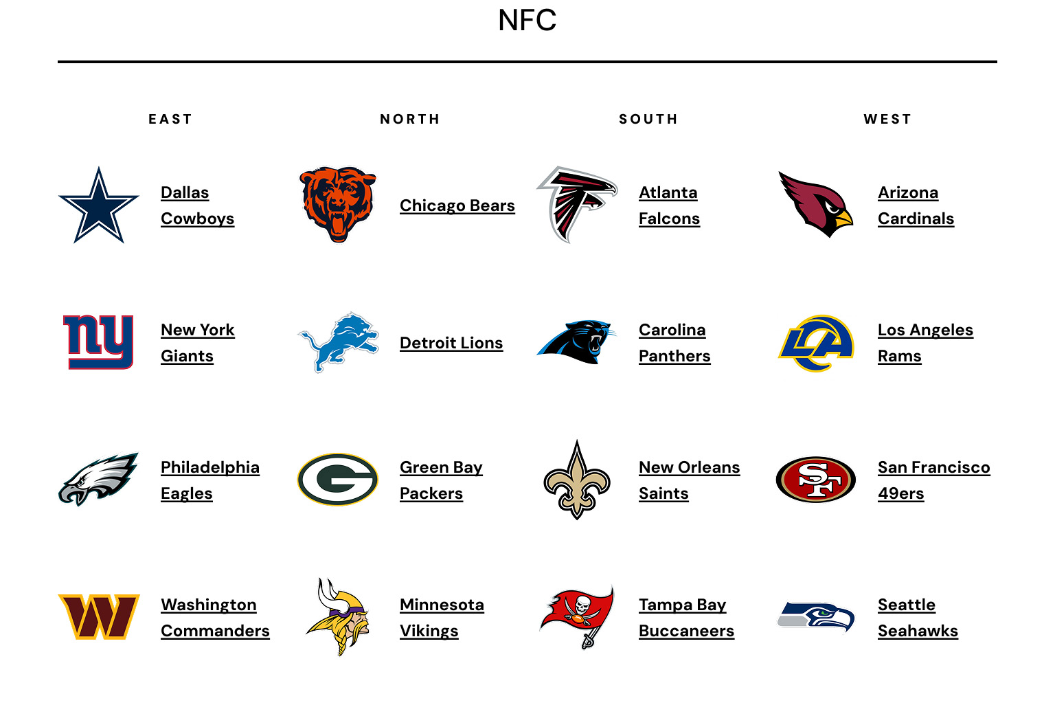 Rep your NFL Team: NFC
