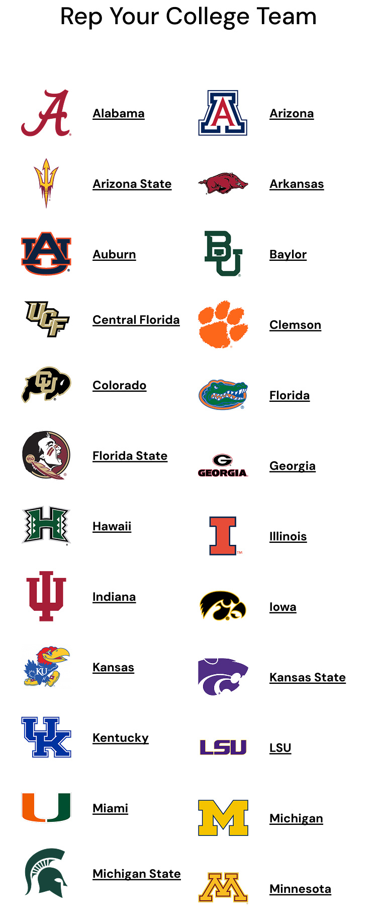 Rep your College Team: Alabama - Minnesota