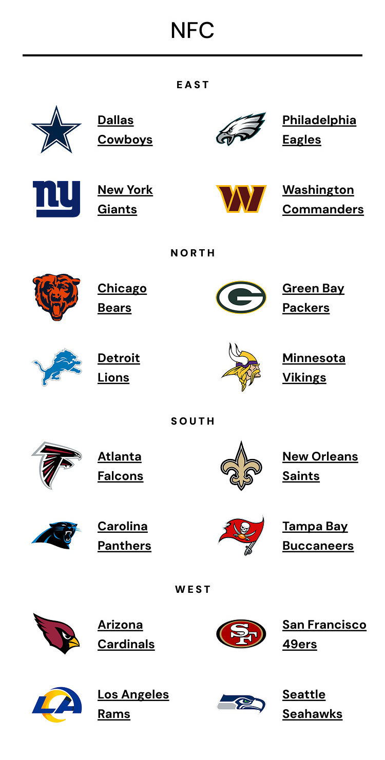 Rep your NFL Team: NFC