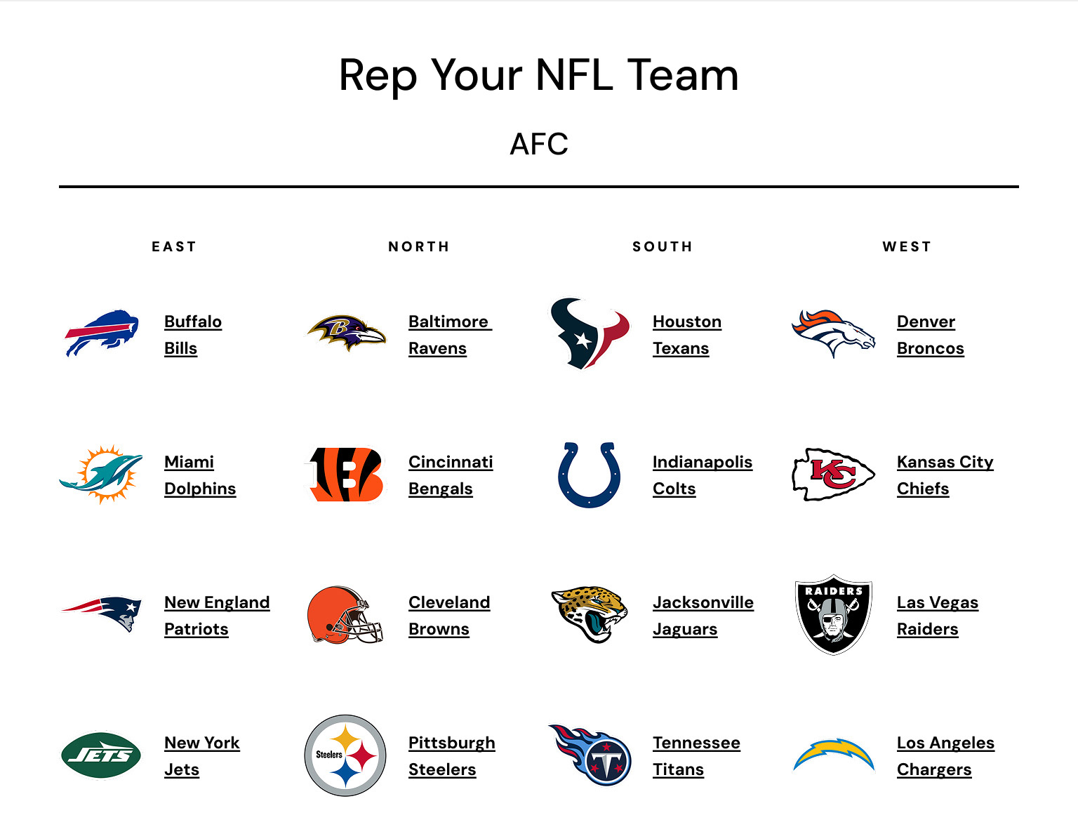 Rep your NFL Team: AFC