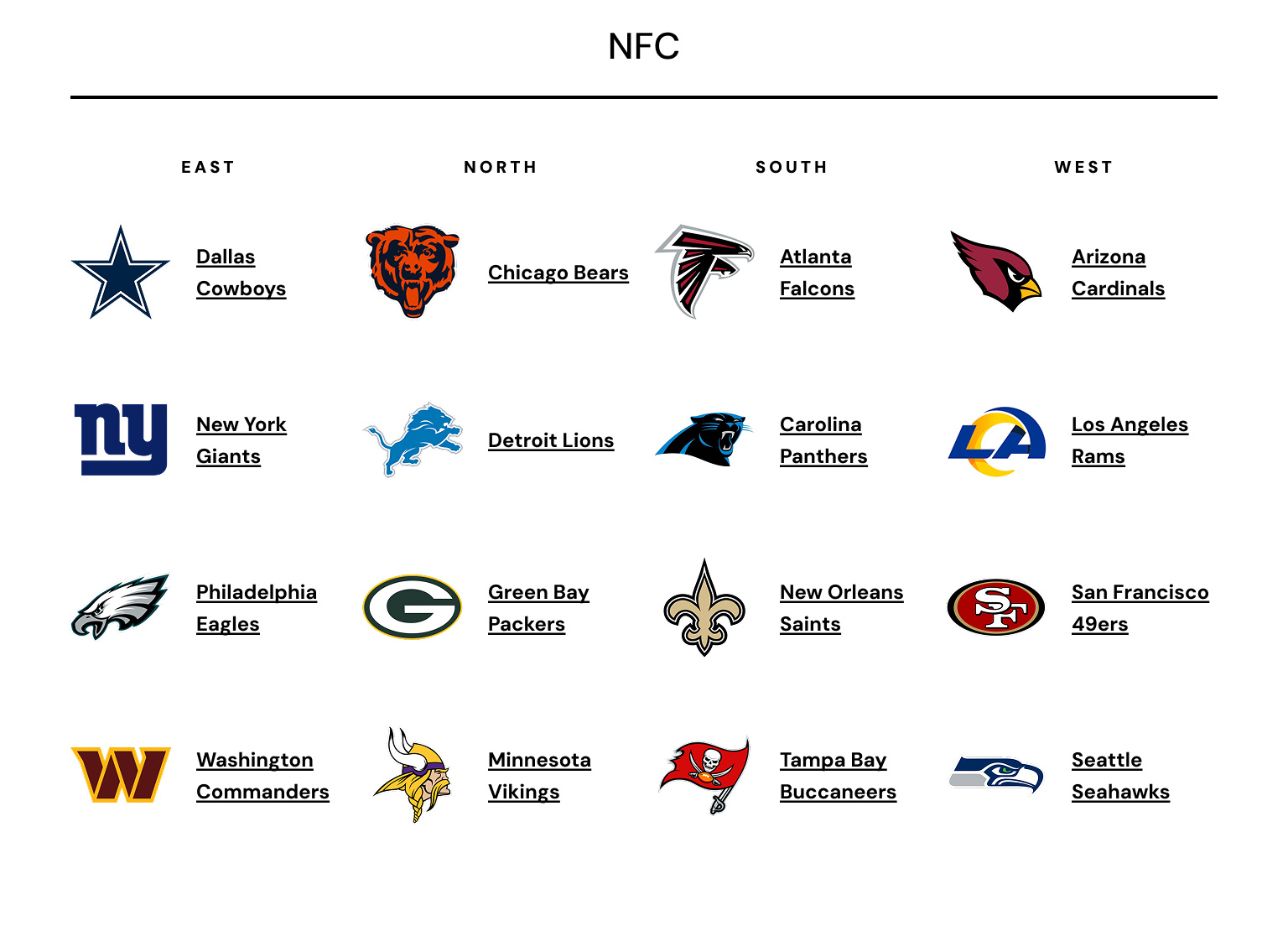 Rep your NFL Team: NFC