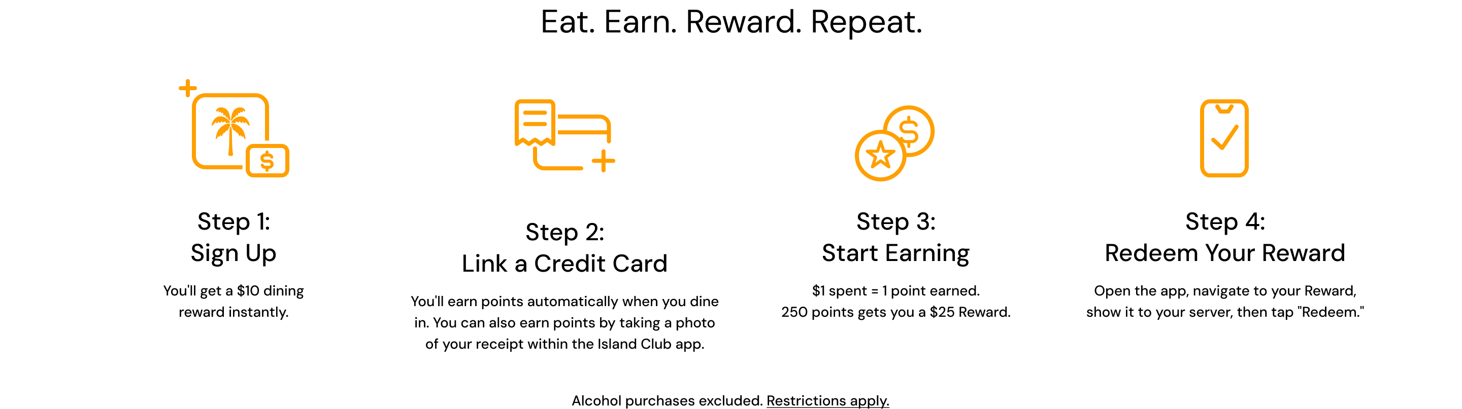 Eat. Earn. Reward. Repeat.