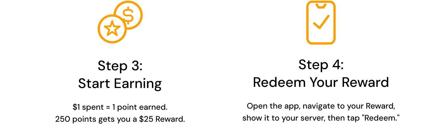 Step 3: Start Earning; Step 4 Redeem Your Reward